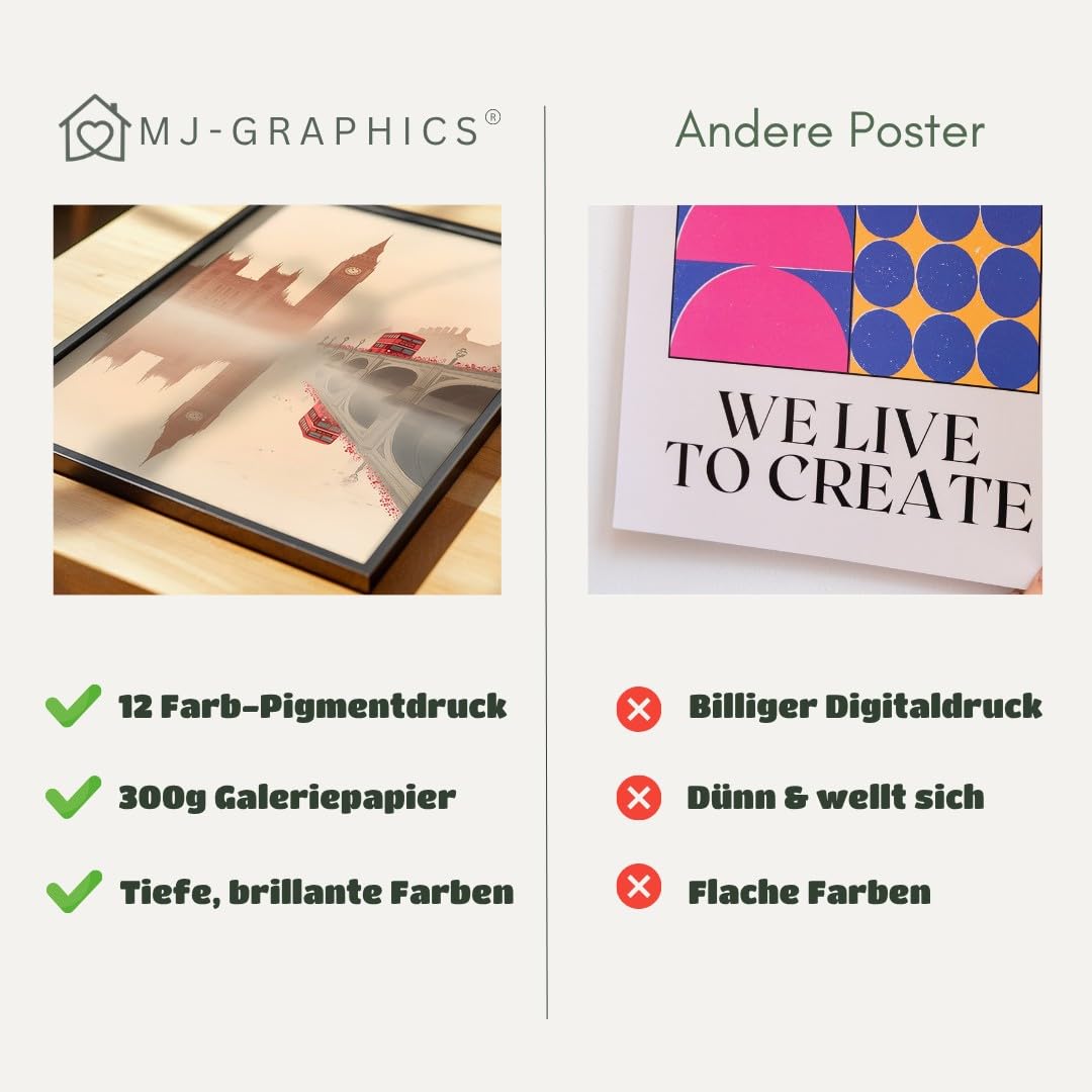 MJ-GRAPHICS® Poster Big Ben Kunstdruck London Bus Wandbild minimalistisch Beige Wohnzimmer Deko reflektierende Szene urbaner Stil klassisch urbane Ästhetik A2 mit braunem Rahmen