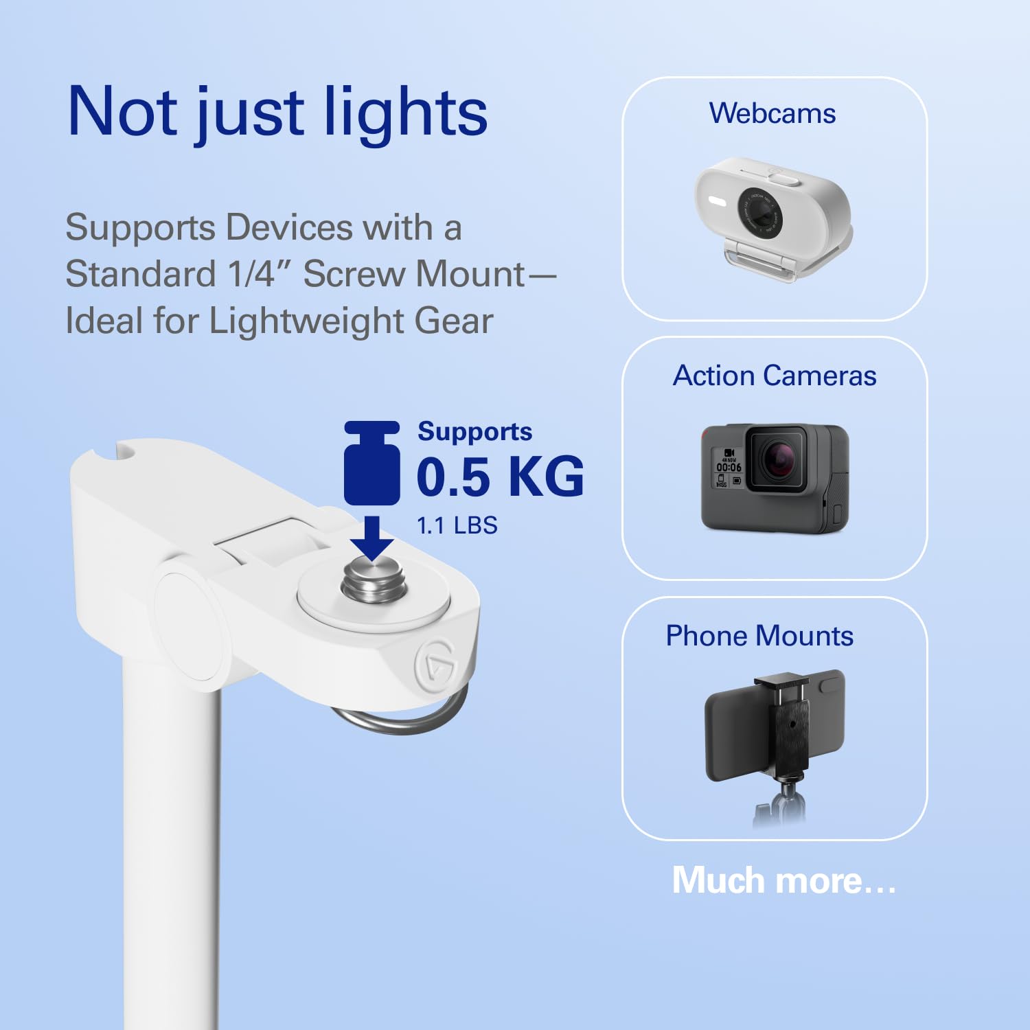 Stand for Key Light Neo – Supporto da scrivania con base appesantita, altezza e inclinazione regolabili, supporto per cuffie, bianco pulito – Per Key Light Neo o Facecam Neo