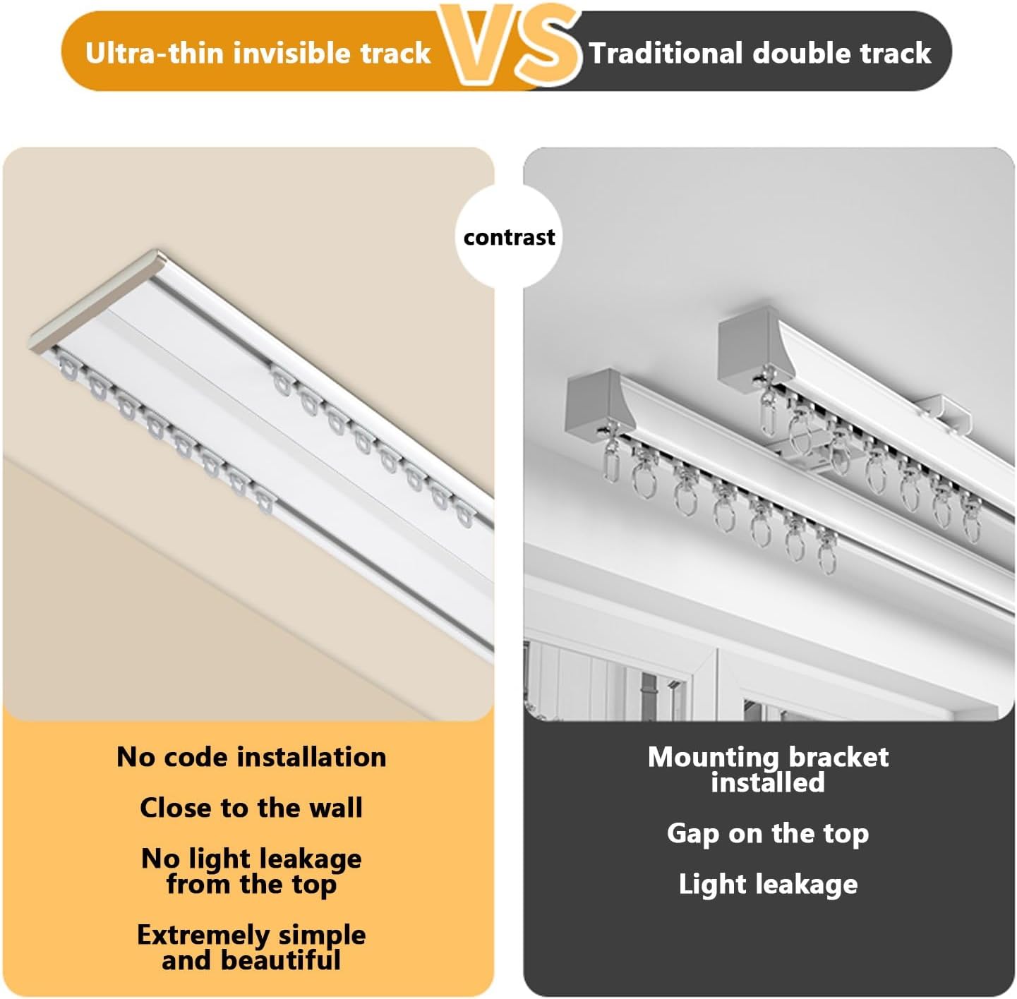 Ultra-Thin Silent Double Curtain Track, Aluminum Ceiling-Mounted Rod for Smooth Sliding, Conjoined Design, 150cm (4.92ft) - Perfect for Home Décor.