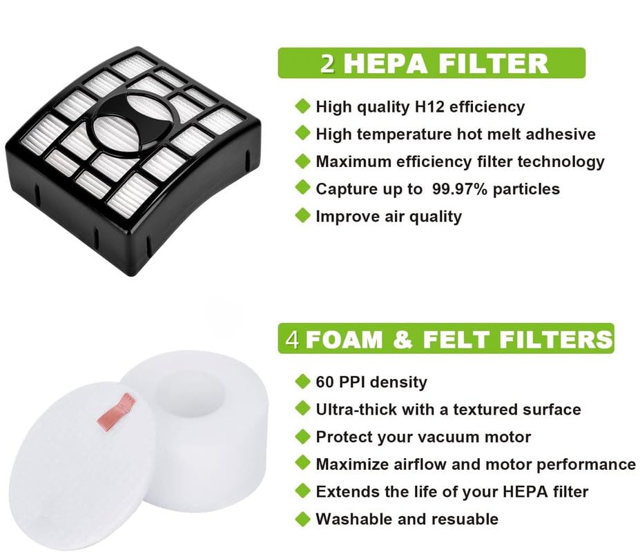 Fotxpop NV752 Vacuum Filters Replacement for Shark Rotator Vacuum NV652 NV750W NV751