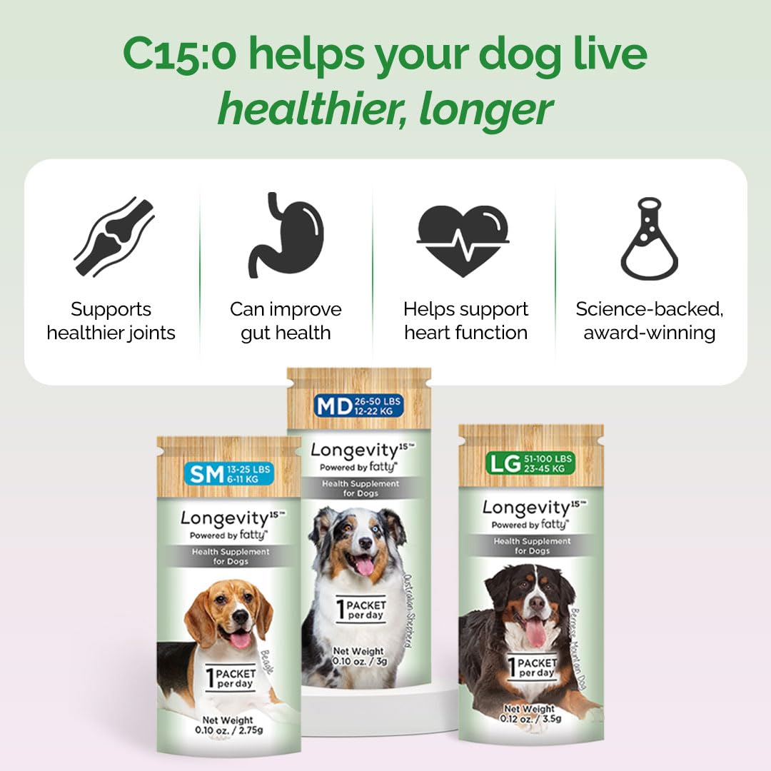 Longevity15 – C15:0 – Fatty Acid Health Supplement for Dogs – Healthy Pet Supplies – for Small Dogs, 1 Pack — Amazon image 2