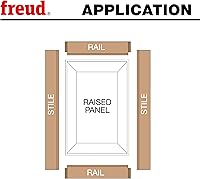 Vista 7 de Freud 54-760: Cortador adicional de puerta de vidrio/pantalla para carril ajustable Premier y pedazo de Stile