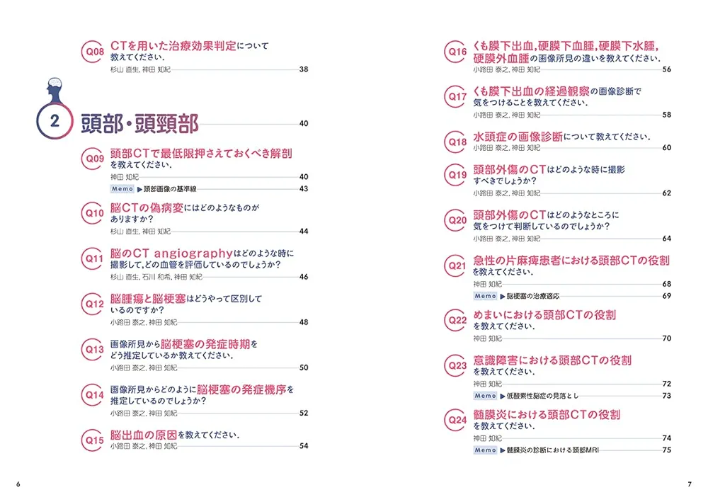 MRI & CT 一問一答セット MRI一問一答: 撮像法選択と読影に“必ず”役立つ基礎知識 | 平井