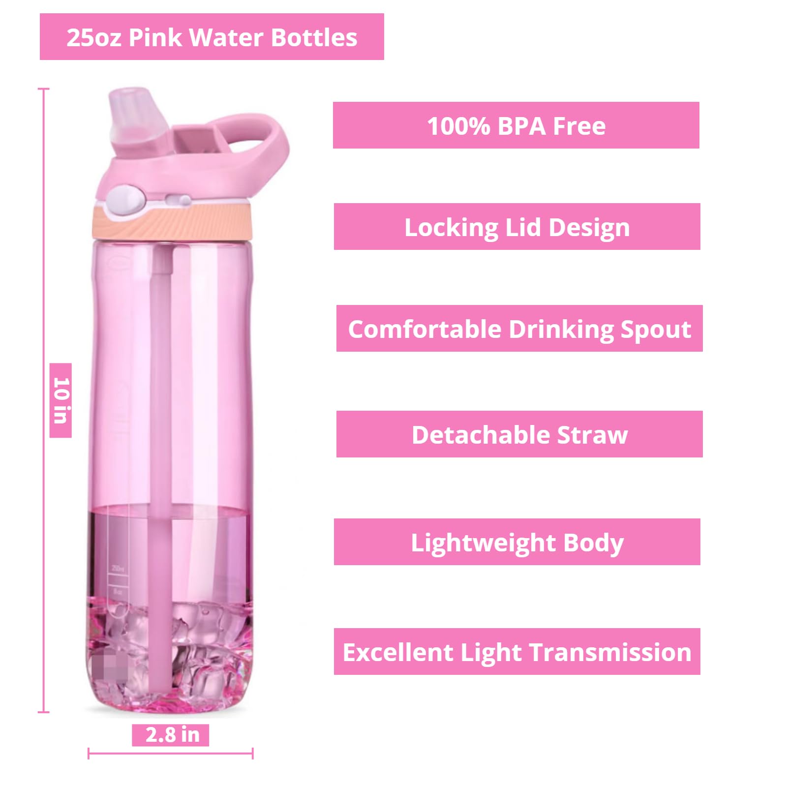LBRG 25oz Tritan Water Bottle With Straw & Locking Lid - Leakproof, BPA-Free, With Clip Handle For Gym & Travel