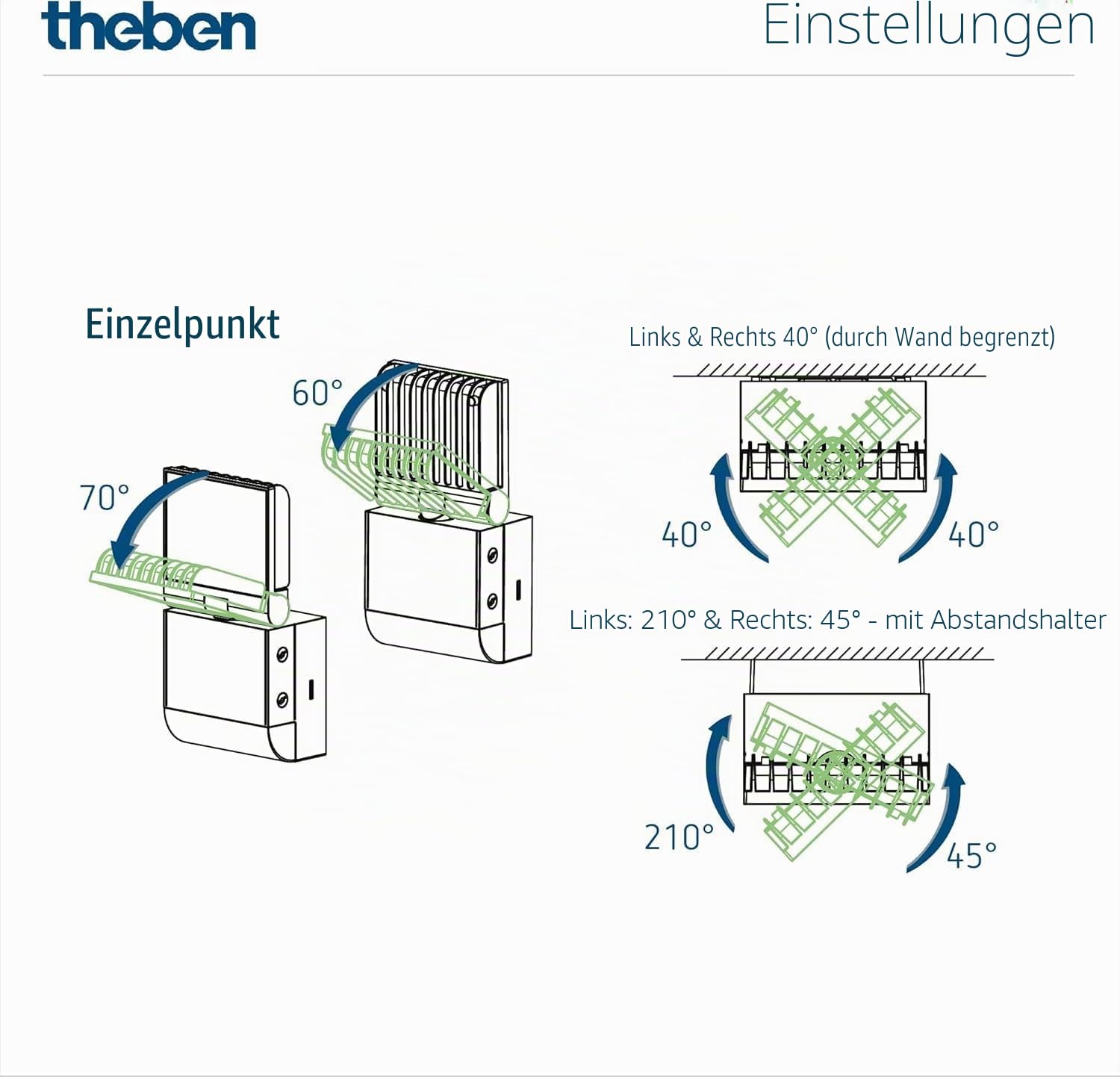 Theben 1020801 theLeda S8-100 BK LED-Strahler 8,5 W Bewegungsmelder schwarz | Wandmontage außen, 4000 K neutralweiß, 180° mit 10 m Reichweite, drehbar/schwenkbar, IP55, 900 lm, zusätzlicher Schaltausgang