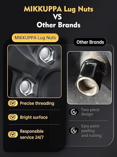Vista 49 de MIKKUPPA Tuercas de llanta 1/2-20 – Repuesto para Jeep Wrangler JK 1987-2018, Jeep Liberty 2002-2012, Jeep Grand Cherokee 1993-2010 – 20 tuercas