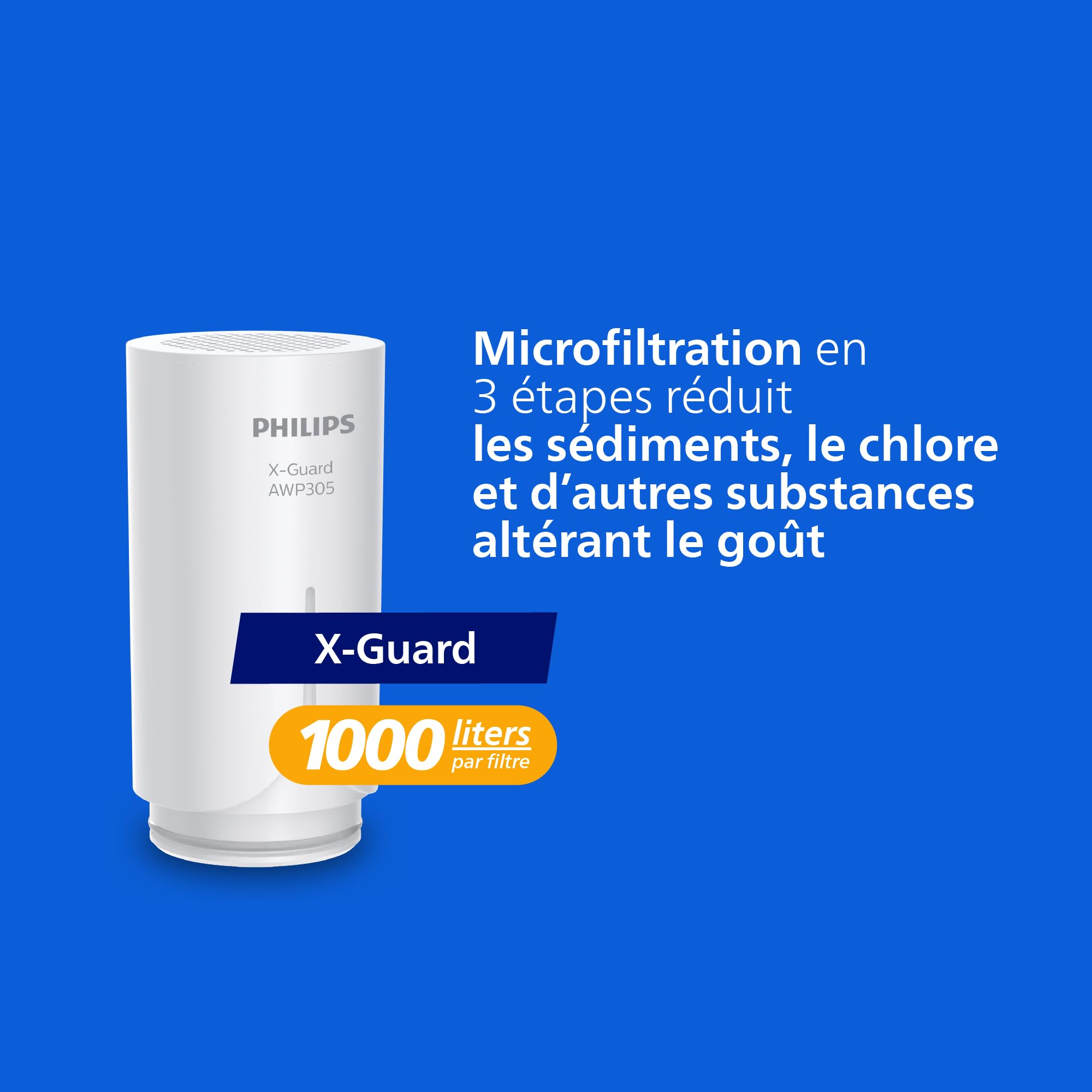 Philips AWP3703/10 Filtre à Eau sur Robinet Ontap Microfiltration 1000L