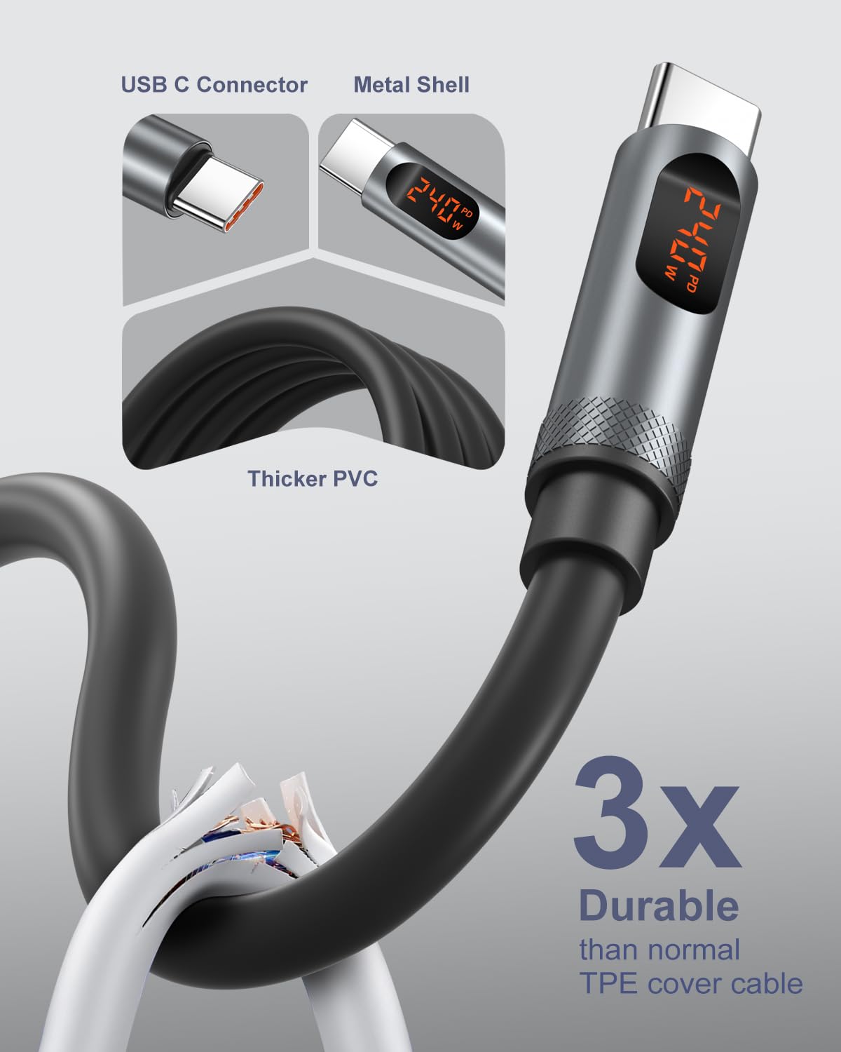 USB C auf USB C Kabel, 240 W Schnellladekabel Typ C Ladekabel mit LED-Display für MacBook Pro iPhone 17 16 Pro Max 15 iPad Air5 USB-C Laptops Galaxy S26 S25 Ultra Android Handys, 1,2 m