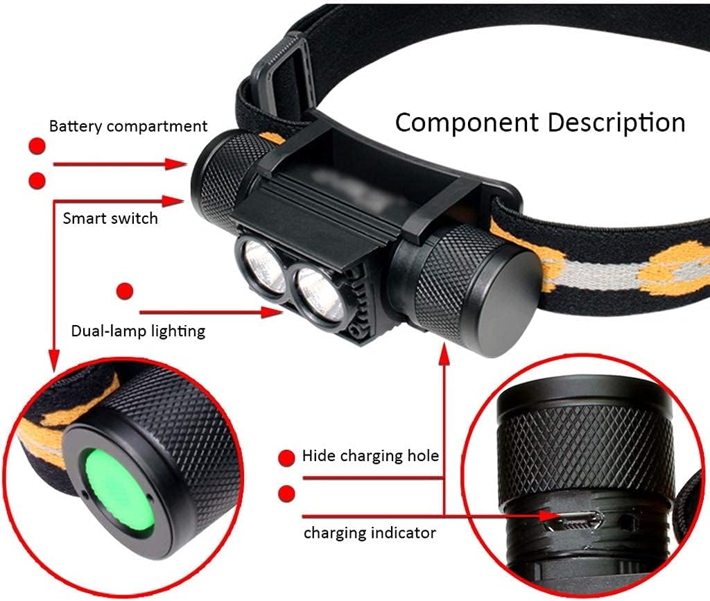 Super Bright Headlamp Rechargeable Spotlight with Battery Powered Headlight for Camping Fishing