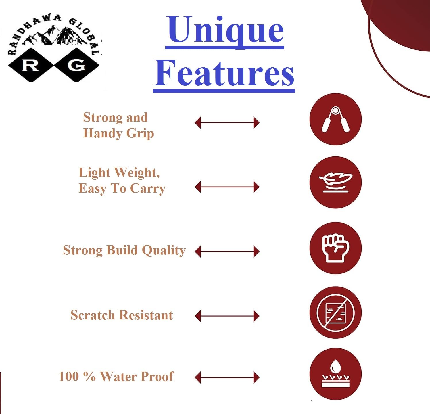 RG - Polycarbonate Security Stick High Impact Resistance, Durable, Light Weight, Scratch Proof, Anti Skid Bottom, High Impact Resistance Security Stick/Walking Cane (1) - Image 2 thumbnail