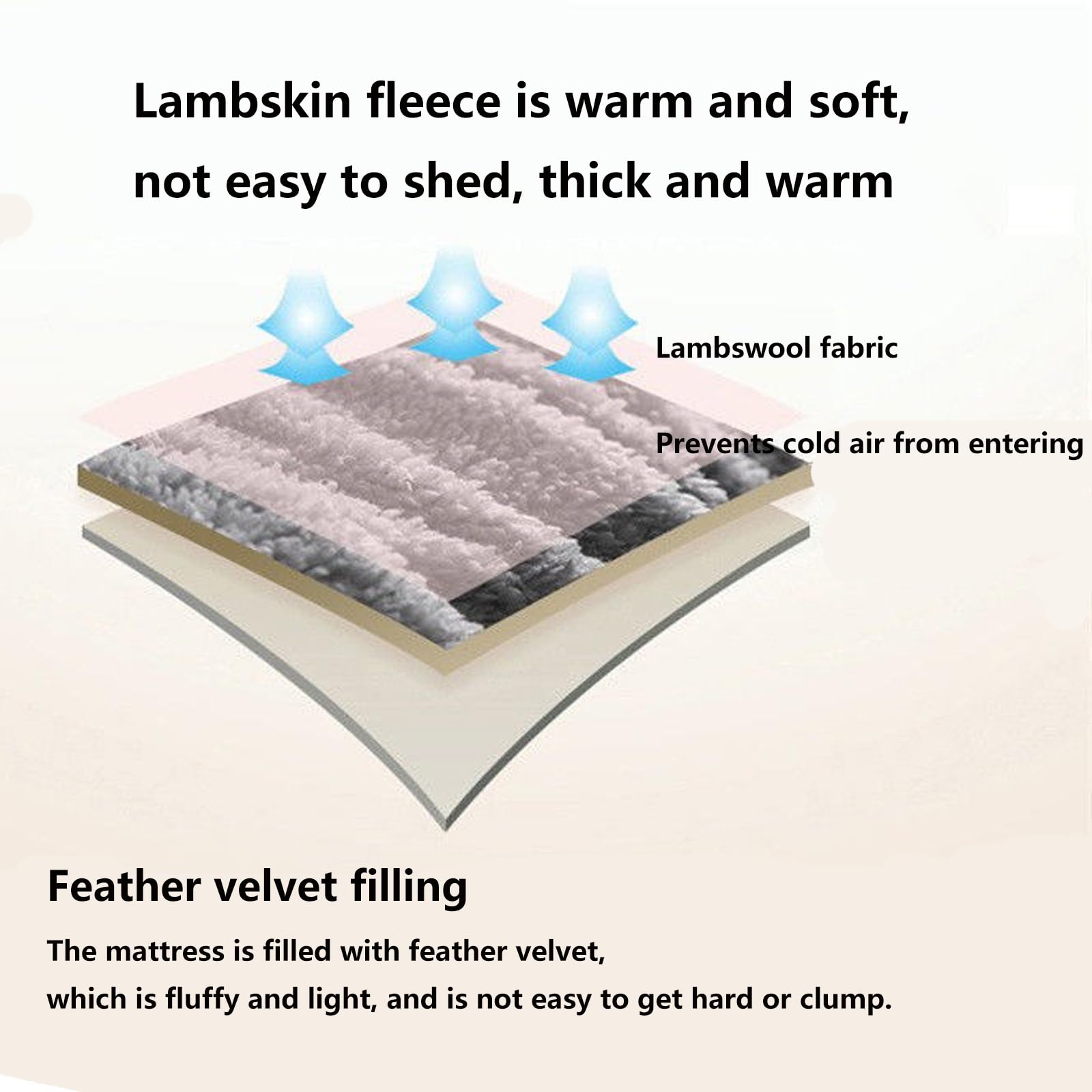 Matelas portable à trois volets – Design pliable pour dormir au sol, idéal pour les voyages et les hébergements d'invités, solution confortable et peu encombrante