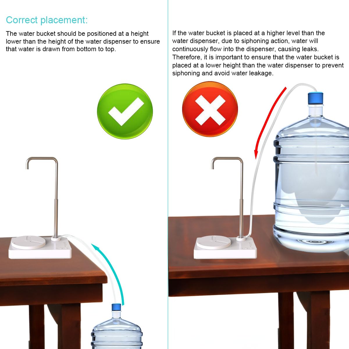 Dispensador de agua de escritorio, botella de agua inteligente de escritorio, bomba de agua automática para botella universal, dispensador de agua de carga USB, bomba de jarra para el hogar, oficina