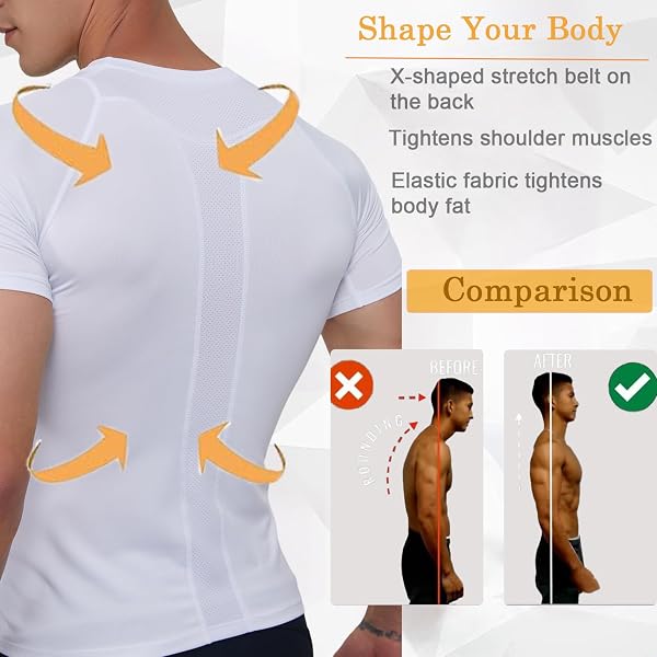 Smatstyle Camisa de Compresión Hombre Manga Corta para Deportiva Camiseta,Hombre Base Layer para Correr Transpirable Secado Rápido,para Entrenamiento Fitness - 2