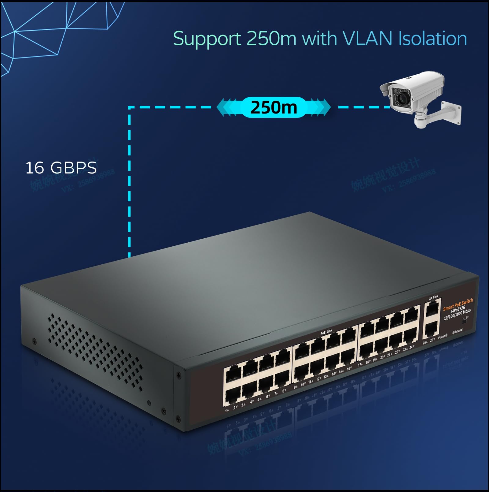 Amazon.com: 24 Port Gigabit PoE Switch with 2 Uplink 1000Mbps