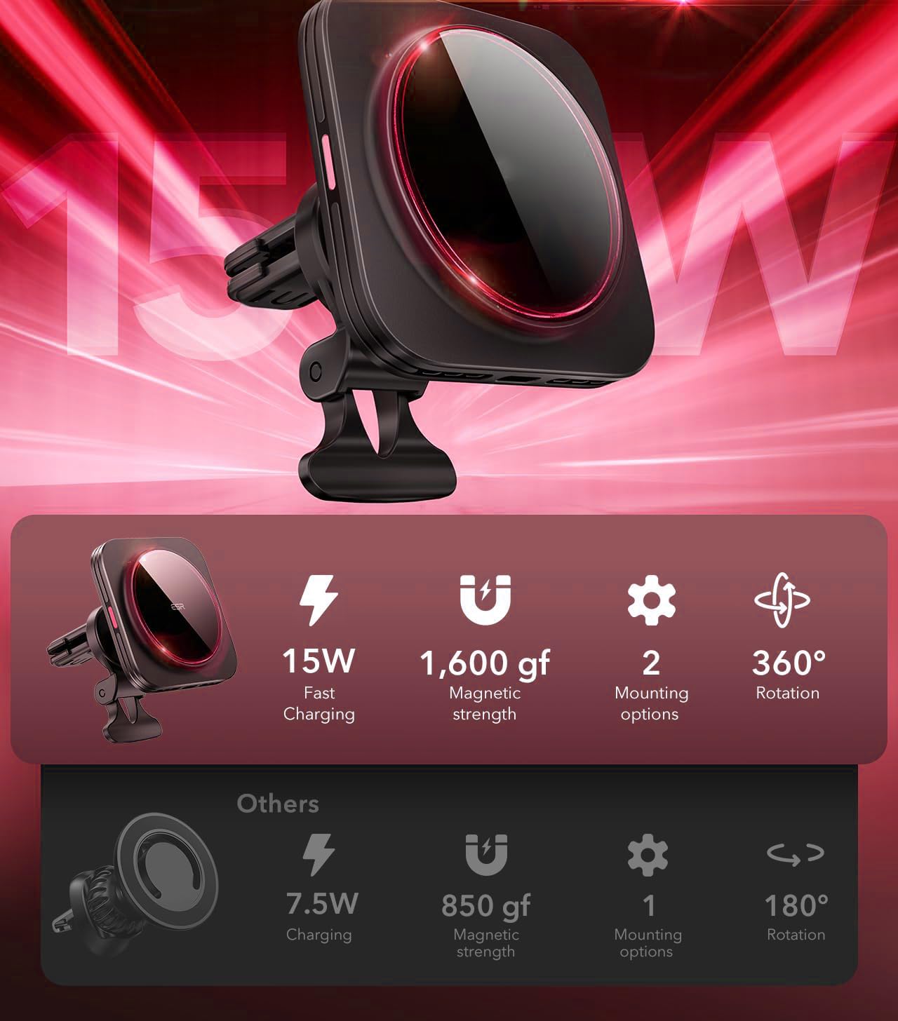 Unifizz Car Mount Charger Magnetic Wireless Car Charger for Phone 15/14/13/12 - Fast Charging, Secure Hold, Fast Charging, Black