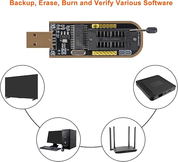 ACEIRMC Organizer SOIC8 SOP8 Flash Chip IC Test Klipsleri Soket Adpter Programlayıcı BIOS + CH341A 24 25 Serisi EEPROM Flash BIOS USB Programlayıcı Modülü (Çift Klips + USB)