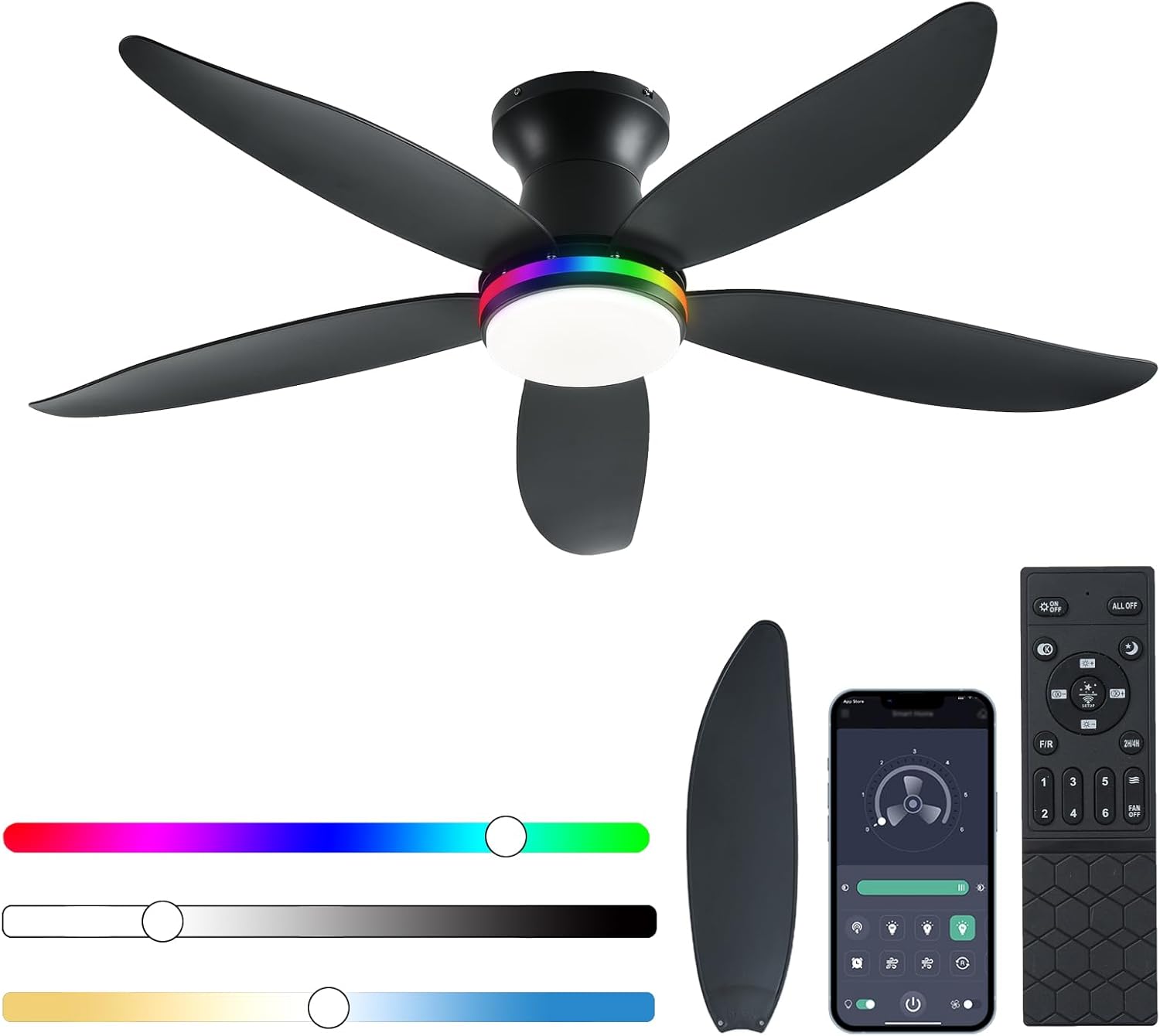 Fantastic Finds @ Just The Right Price!