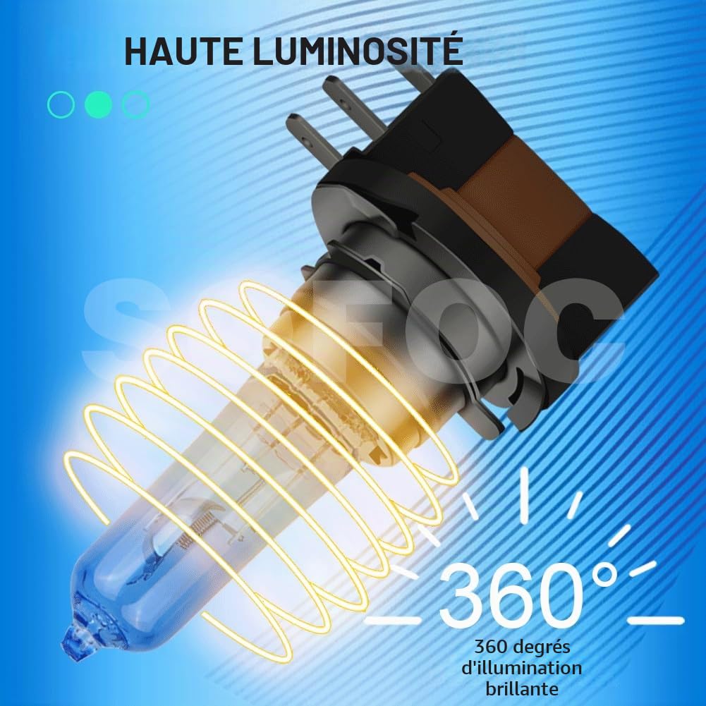 SOFOC H15 Ampoule 12V 715 Phare Feu de Jour 55W/15W 64176 PGJ23t-1 Blanc DRL Rapprochée/Route 3 Broches Plug & Play 2pcs