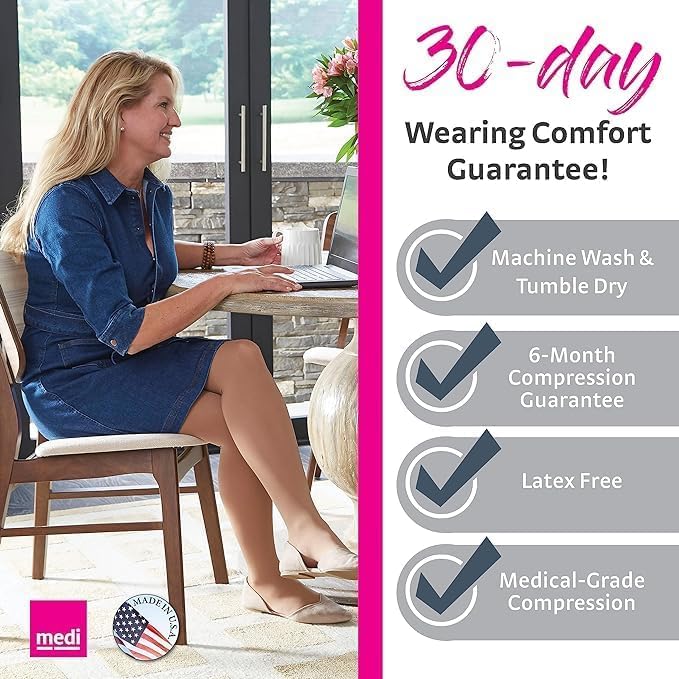 Miniatura 4 de Mediven Comfort para mujeres 1520 mmHg Medias de compresión hasta la rodilla  Medias de apoyo cerradas para circulación de piernas, viaje y