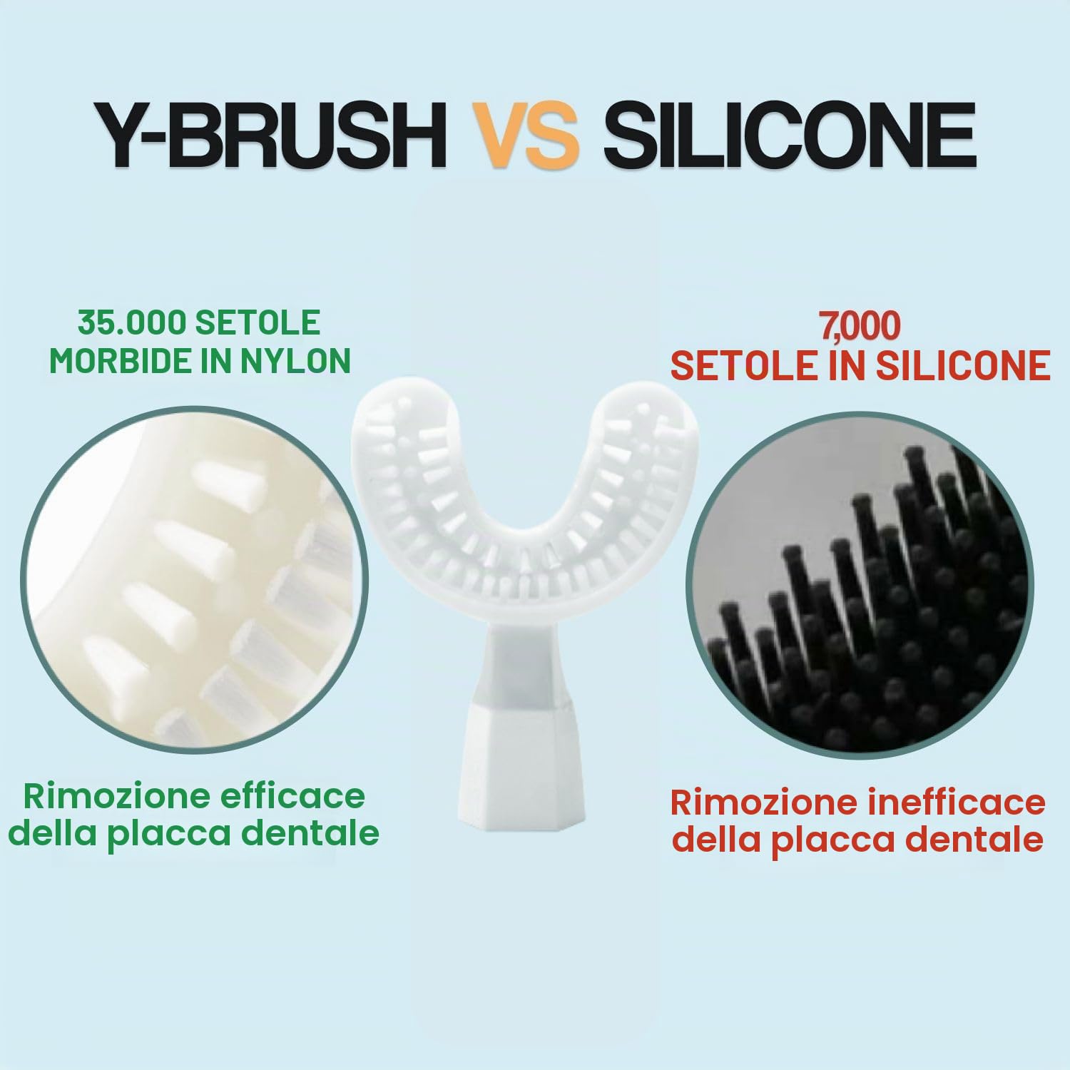 Testina Y-Brush Nylon per NylonStart e NylonKids – Bianca, S (bambini 4-12) – Spazzolamento automatico, rimozione della placca – Da sostituire ogni 4 mesi