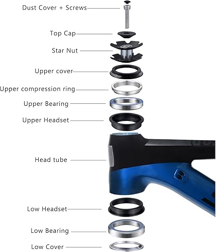 Miniatura 2 de AUNMAS Auriculares de bicicleta, aleación de aluminio de 1.339 in DIY fácil de instalar auriculares de vástago de bicicleta para bicicleta de