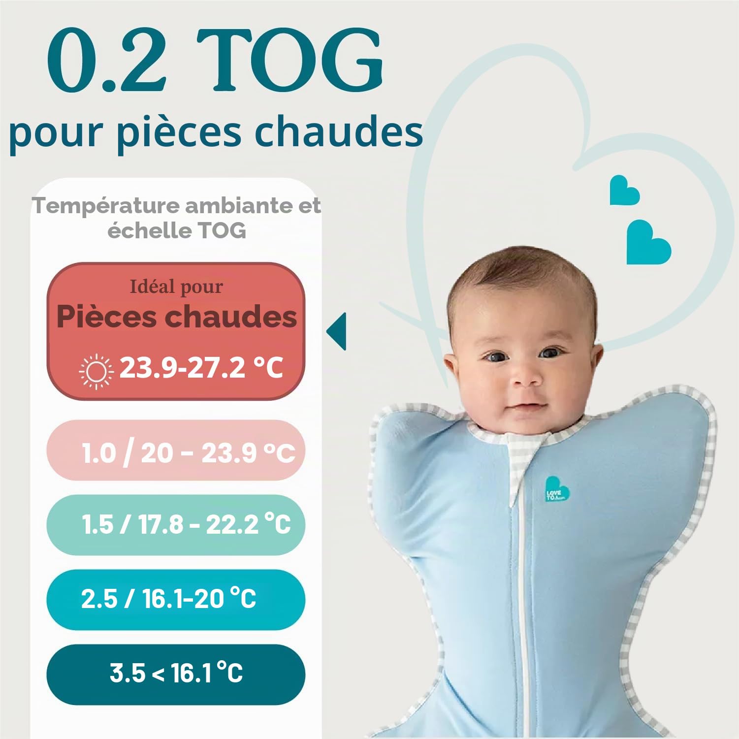 Love To Dream Swaddle Up, nouveau-né 2,2-3,8 kg, olive, coupe ajustée pour un sommeil réparateur, 0,2 Tog (24-27 °C), lavable en machine et double fermeture éclair