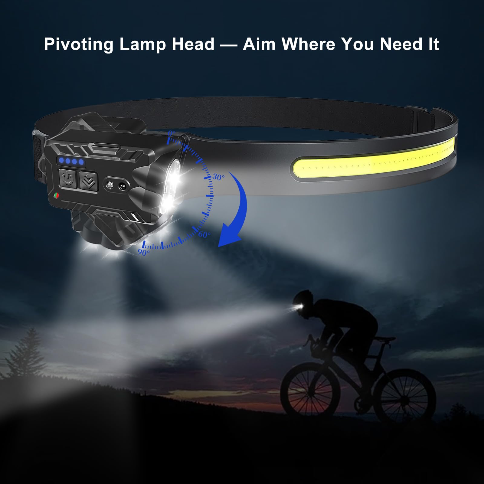 Nessciera Stirnlampe wiederaufladbar, 230° breiter Lichtstrahl Stirnbandlicht