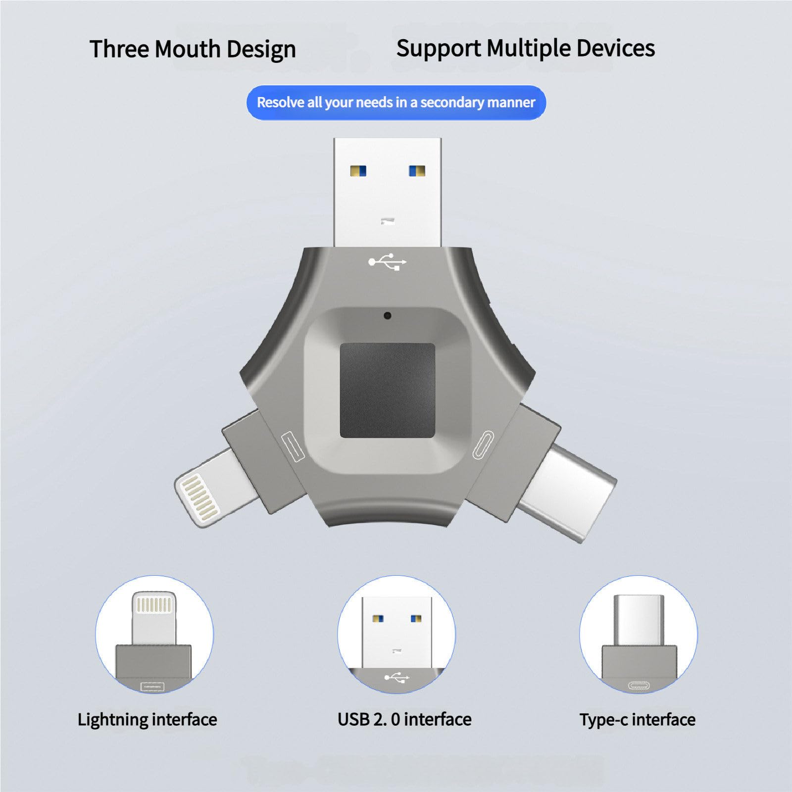 Chiavetta USB 3 in 1 con crittografia Hardware e Impronta Digitale, Design Girevole ad Alta velocità, Grande capacità per Computer e archiviazione Dati Esterna 128GB