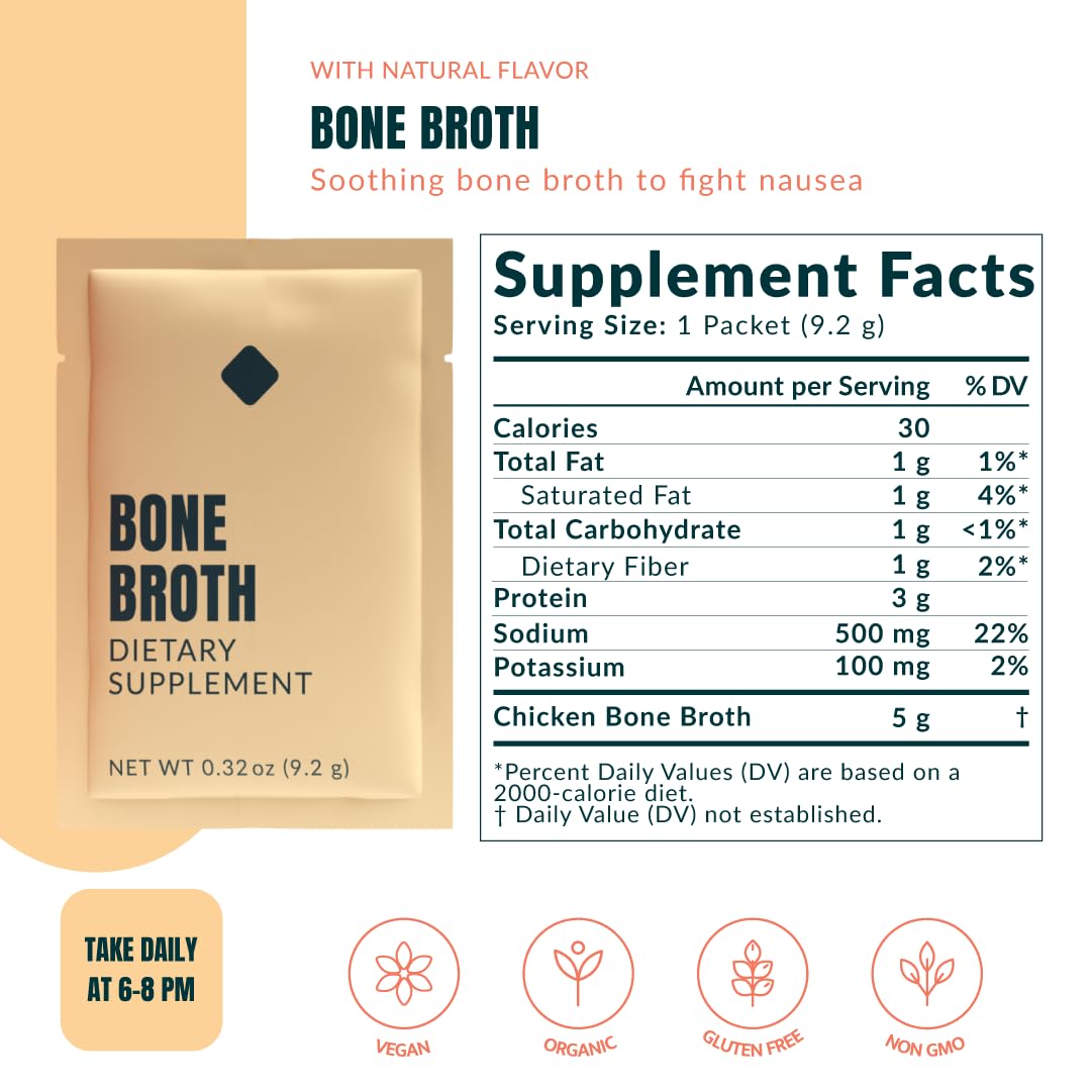 BURNBOX 3 Day Fasting Kit 4X - Fiber, Electrolytes & Bone Broth, 48 Packs — Amazon image 7