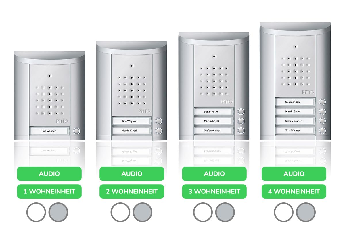 Schneider Electric Ritto Türstation, Entravox, Audio für 3-Familienhaus, Gegensprechanlage mit