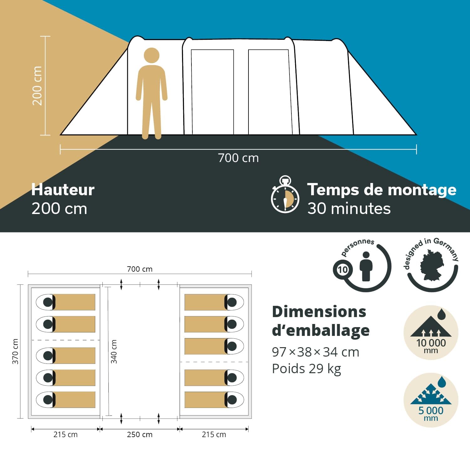 Skandika Tente Tunnel Montana 10 Personnes | Tente de Camping avec/sans Tapis de Sol Cousu, avec Technologie Sleeper, 3-4 cabines de Couchage, Colonne d'eau 5000 mm