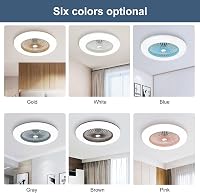Lixada LED Mennyezeti Ventilátor Távirányítóval Kék 36W Hálószoba Nappali 8