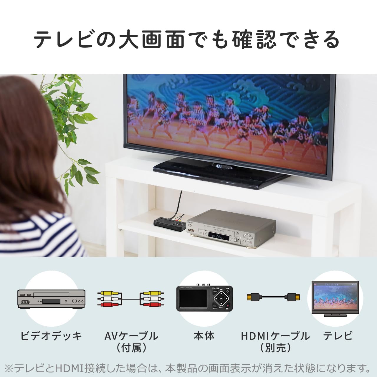 Amazon.co.jp: サンワダイレクト ビデオキャプチャー キャプチャー