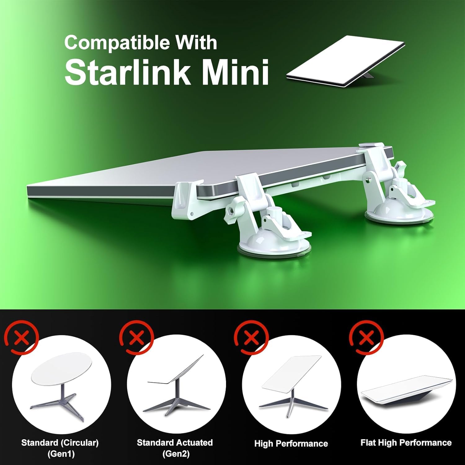 para Starlink Mini Soporte de Coche para Salpicadero y Parabrisas - Kit de Montaje con Ventosa para Configuración Estable de Starlink Mini Mientras Conduces, Compatible con la Mayoría de