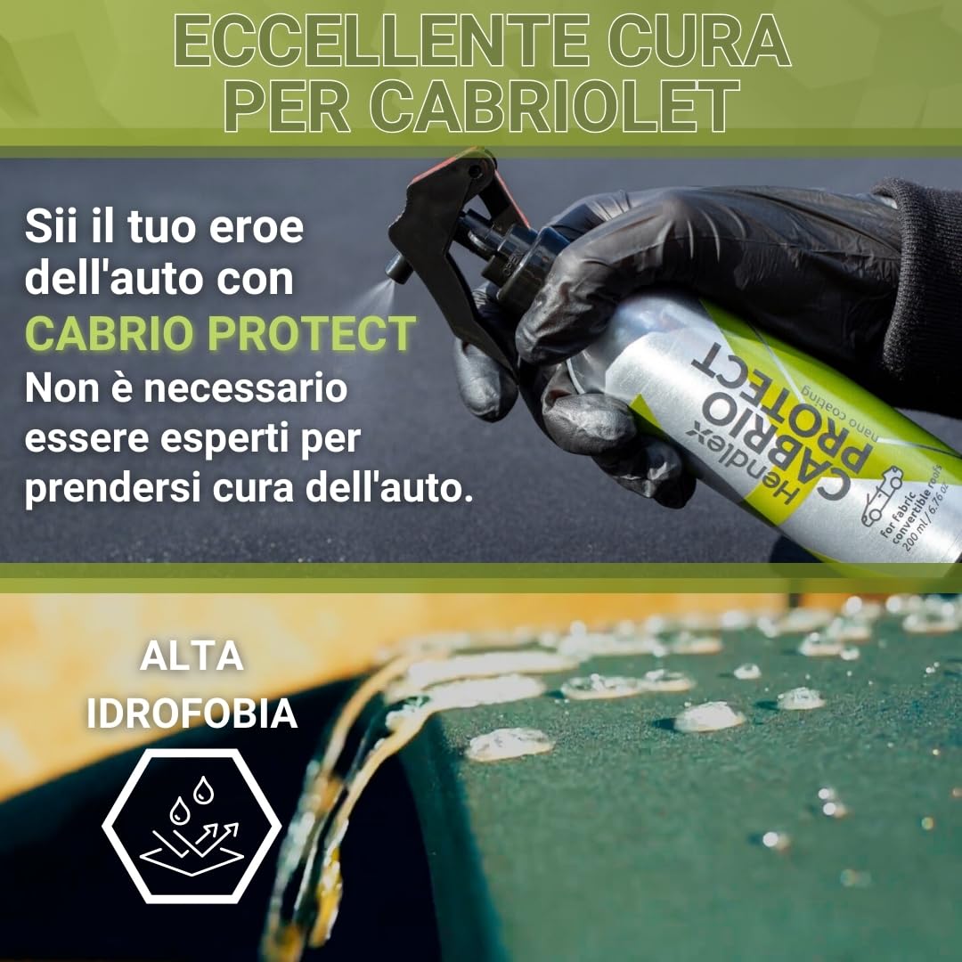 Hendlex Cabrio Protect, Impermeabilizzante Capote, Spray Nano per Tessuto Auto e Protezione Idrorepellente, Trattamento Tetto Cabrio, 200ml