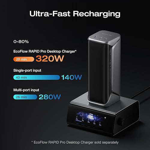 Miniatura 3 de EF ECOFLOW Rapid Pro X Power Bank, 27650mAh, 300W, cable integrado de 140 W, cargador portátil de 3 puertos, salida de 140 W, recarga de hasta 320