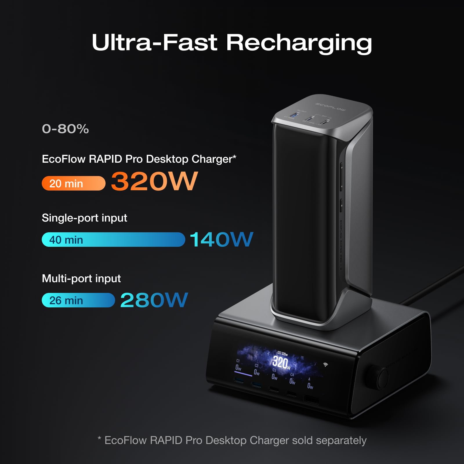 Amazon.com: EF ECOFLOW Rapid Pro X Power Bank, 27650mAh 4-Part