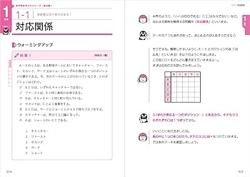 cocoページ＿公務員学習 Amazon.co.jp: (全文PDF・動画講義付) 1週間で解き方がわかる