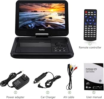 Amazon.co.jp: ポータブルDVDプレーヤー 12.5型YOOHOO車用10.5インチHD
