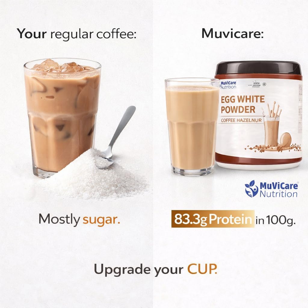 MUVICARE Egg White Protein Powder Hazelnut Flavor, 500g | High Protein, Low Fat, Sugar Free & Gluten Free | Coffee Replacement Drink for Breakfast | Post Workout Muscle Recovery | Keto & Paleo Friendly