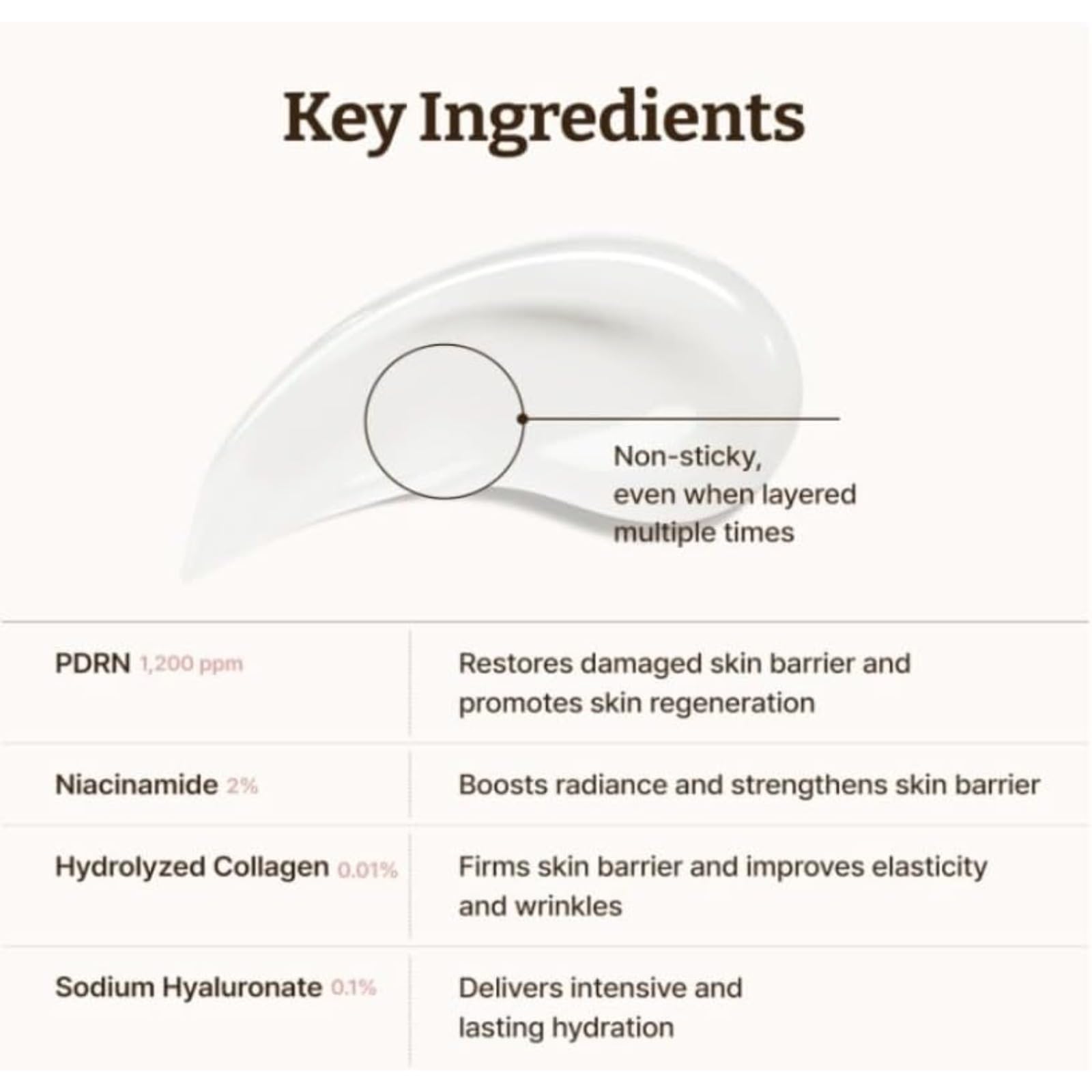 Dr Reju-all Advanced Pdrn Rejuvenating Cream con PDRN, niacinamida, colágeno, hidrata, reafirma y protege la piel en gel ligero de uso diario (2 Artículo)