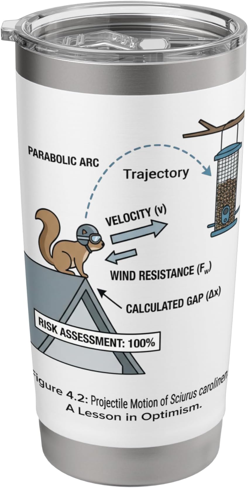 Squirrel Physics Projectile Motion Bird Feeder Math Humor Stainless Steel Insulated Tumbler