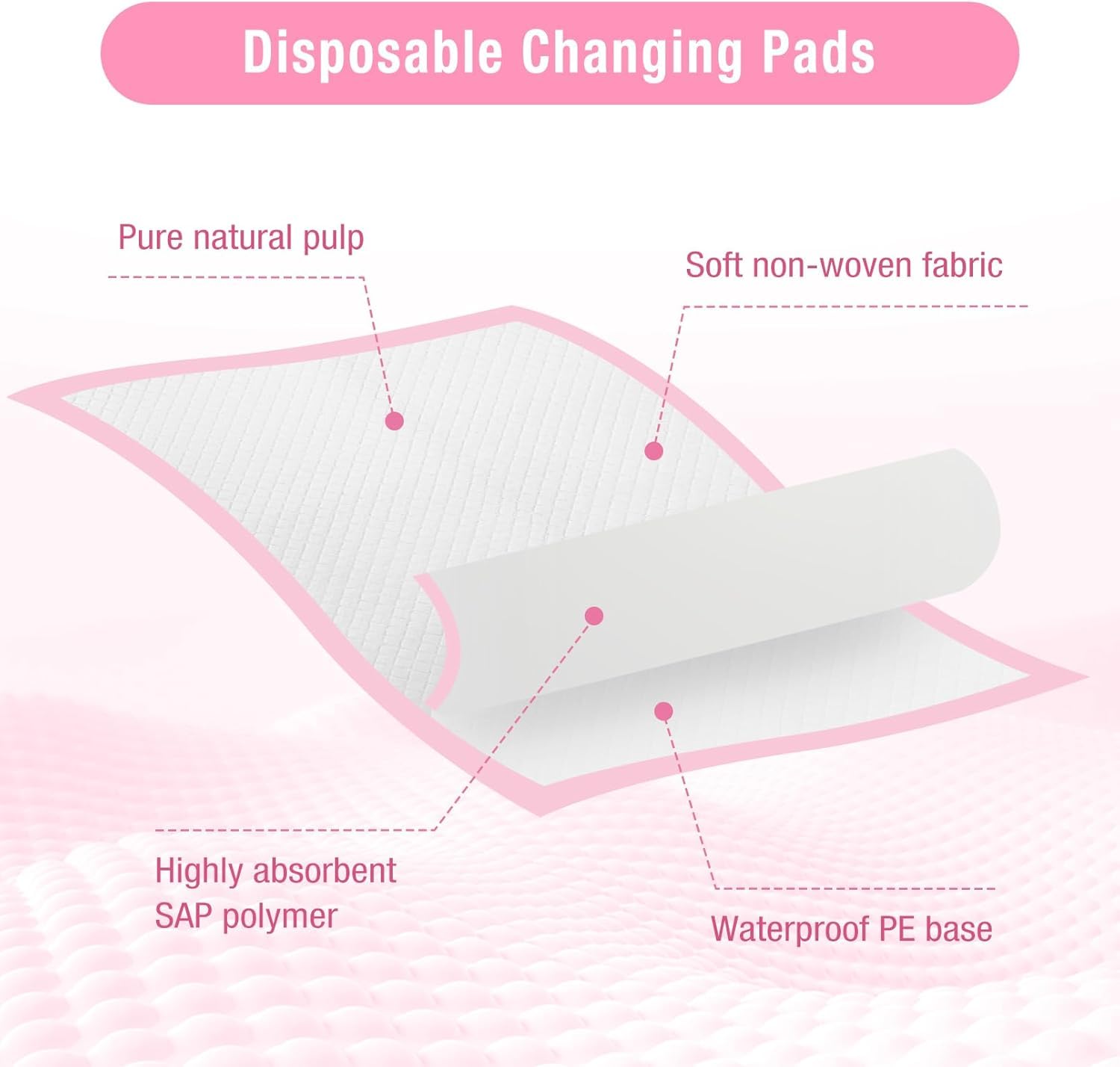 100 Stück Wickelunterlage Einweg, 33 x 45cm Baby Changing Mat für Unterwegs, Inkontinenzunterlage Wickelunterlage Einweg, Baby Wickelauflage, Rosa