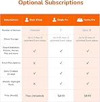 SensForge 2.5K Caméra-batterie extérieure intérieure Lite, Double bande WiFi, Gratuit AI Humain & Détection des animaux, 2-Day Nuage + Spotlight vision nocturne couleur, Mont magnétique, en option AI + Amélioration du stockage