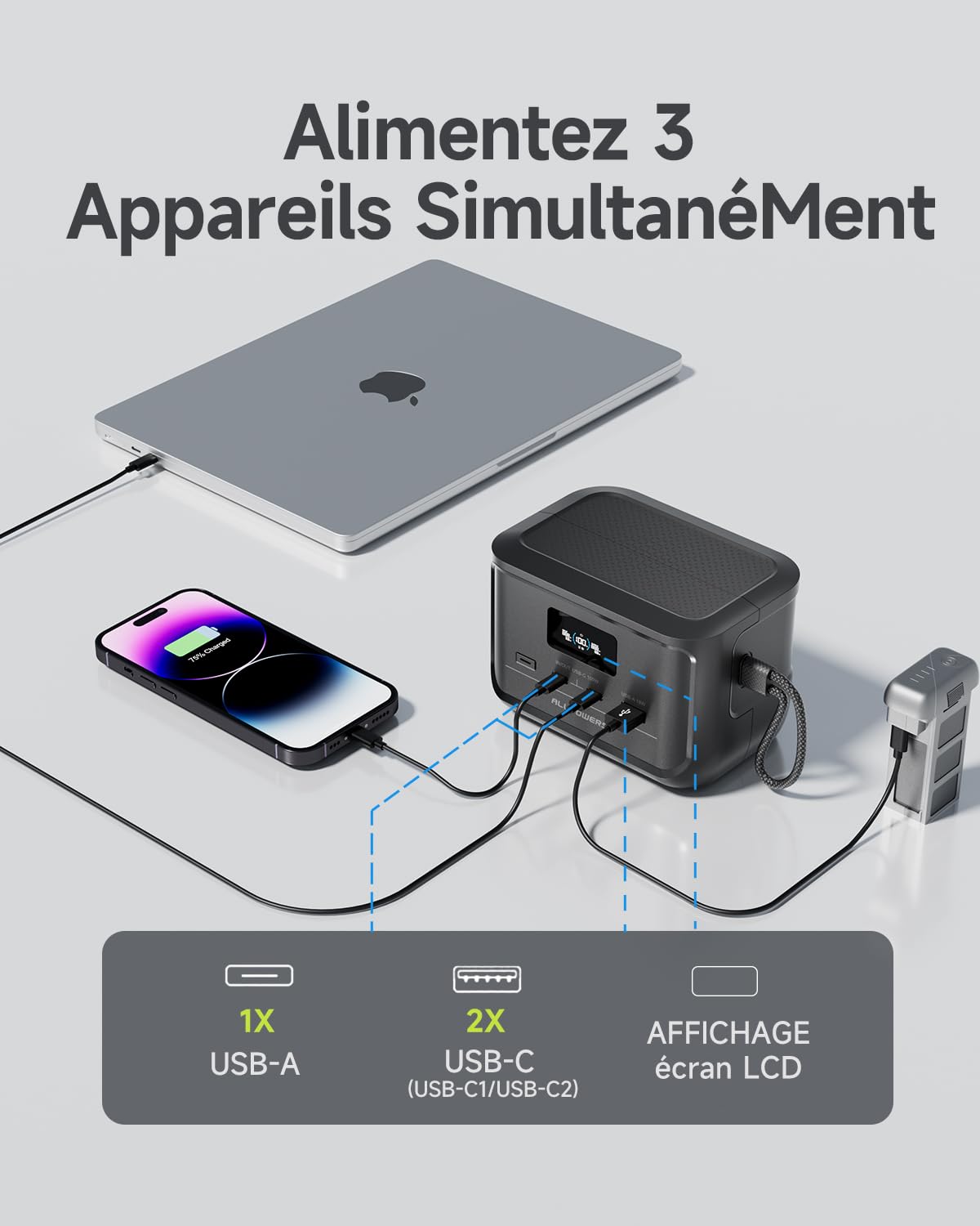 ALLPOWERS SOLAX P100 station électrique portable 99.2Wh/31000 mAh