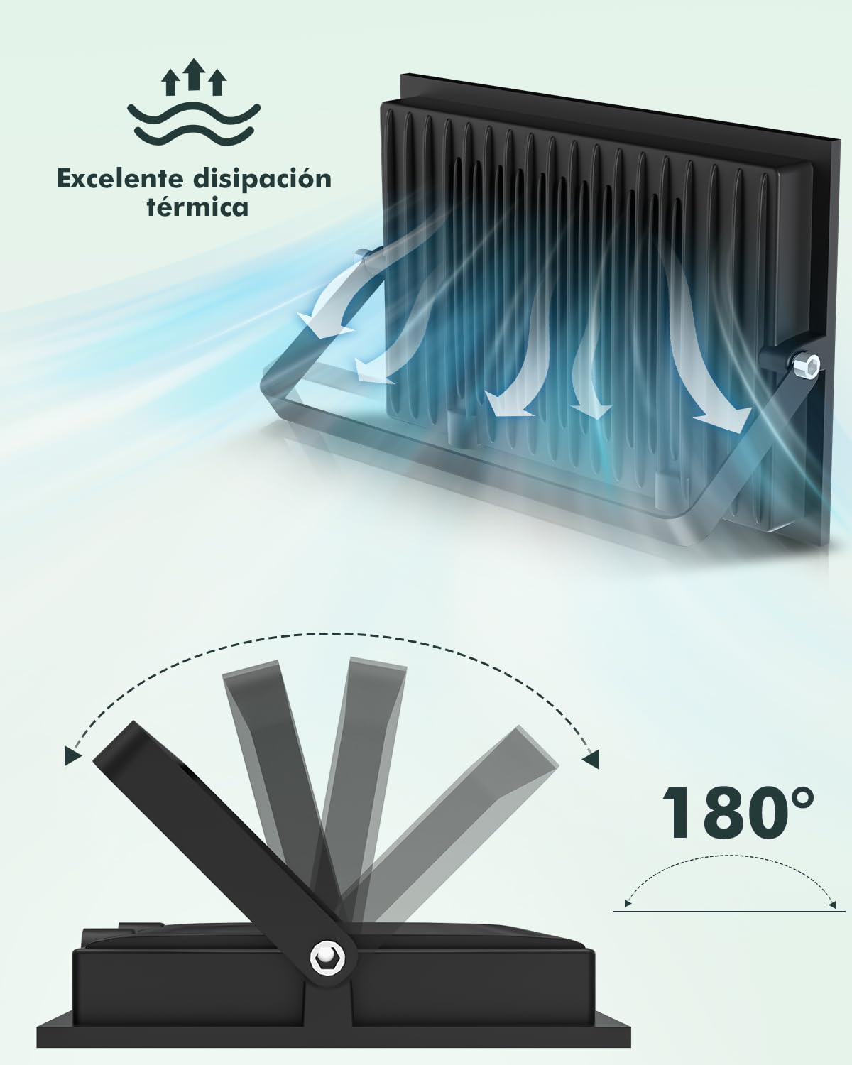 Sararoom Focos Proyector Floodligh de Seguridad - 10Pcs 100W 6500K Blanco Frío Foco LED Exterior y Interior
