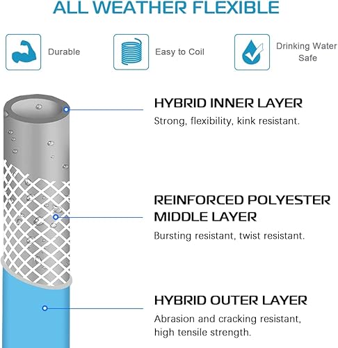 Miniatura 7 de Manguera de agua para autocaravana de 100 pies, manguera de agua potable de 58 pulgadas, sin plomo, accesorios de aluminio sólido de 34 pulgadas,
