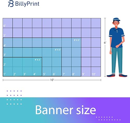 Miniatura 5 de Cartel de vinilo personalizado de doble cara con foto o texto personalizado para interiores, cumpleaños, negocios, graduación, fiestas de