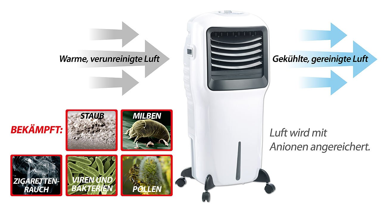 Sichler Haushaltsgeräte Kühllüfter Wohnung: Verdunstungs-Luftkühler LW-550 mit Ionisator und Timer, 20 l, 110 Watt (Wasserverdunster Kühlung, Raumkühler mit Ionisator, Air)
