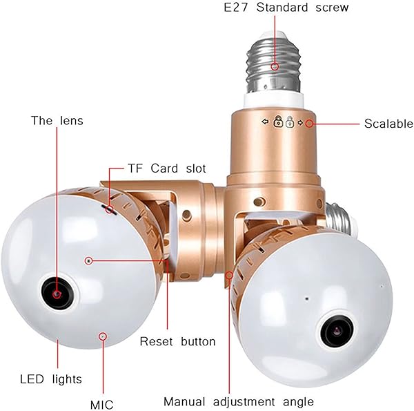 Lampadina WiFi telecamera IP panoramica wireless intelligente con base E27 sorveglianza di sicurezza per visione notturna audio bidirezionale con rilevamento del movimento 1080PBulb